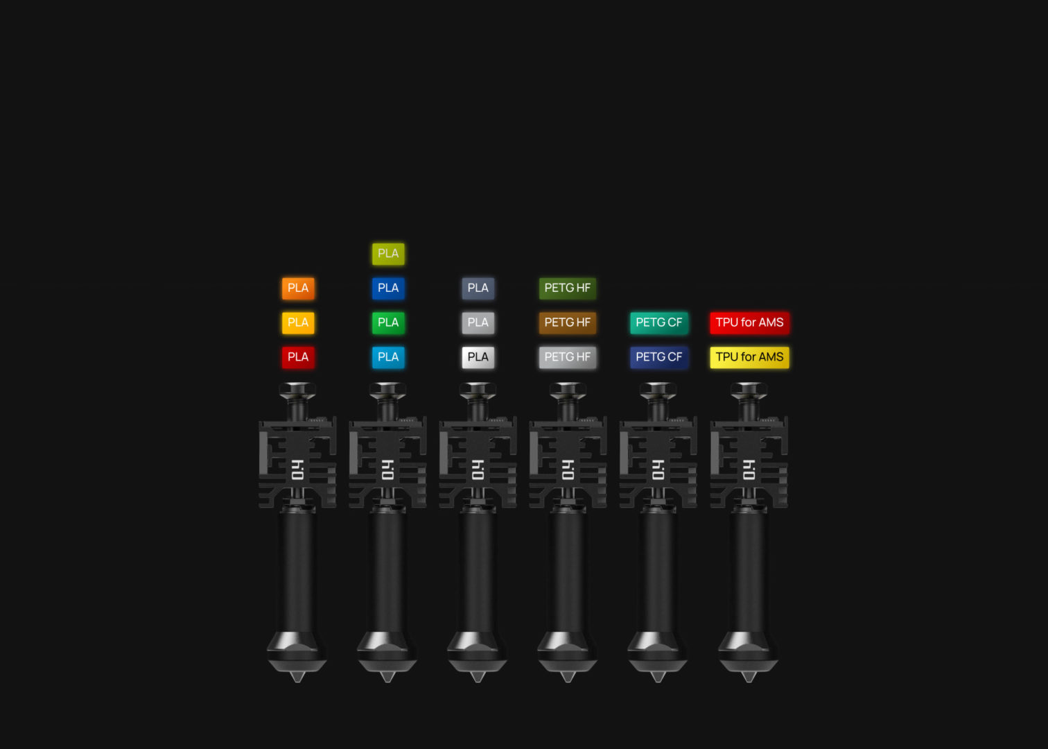 Wkłady hotend do drukarek Bambu Lab z oznaczeniem filamentów