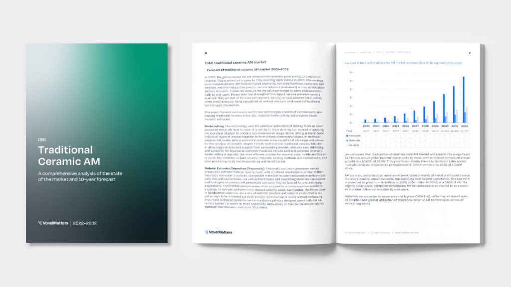 VoxelMatters publikuje nowe raporty rynkowe na temat druku 3D z ceramiki