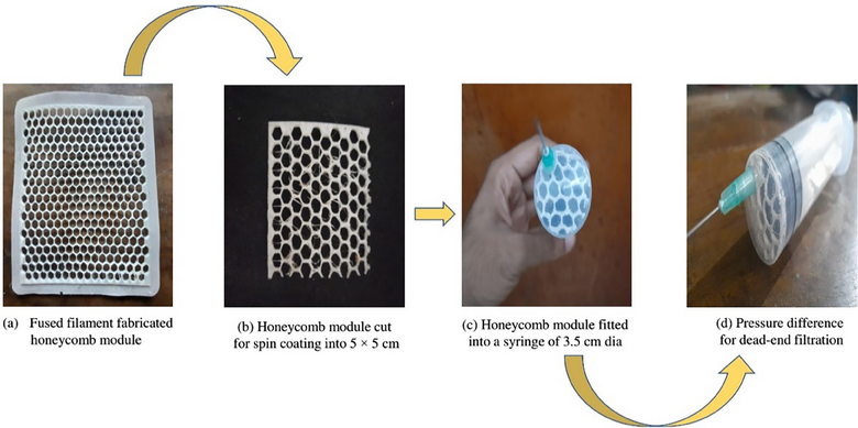 ): 3D-drukowany filtr do oczyszczania wody o strukturze plastra miodu.